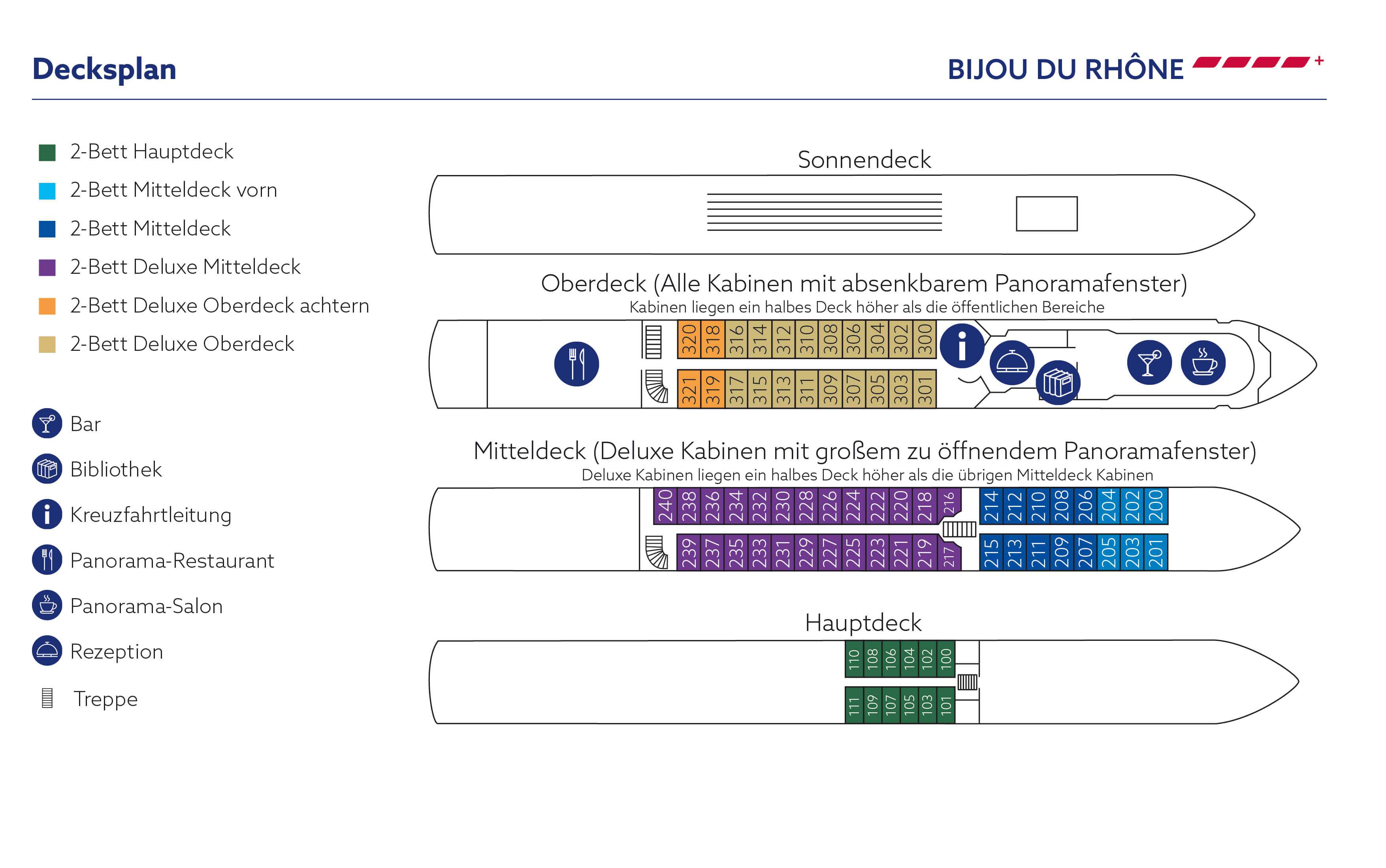 ADAC Reisebüro Robertz Deckplan